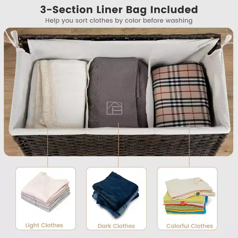 Panier à linge 3 sections avec couvercle et poignées en rotin PE